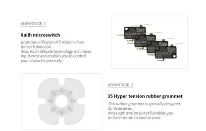 IST Knee Lever V1 (Black Body)  [In Box]